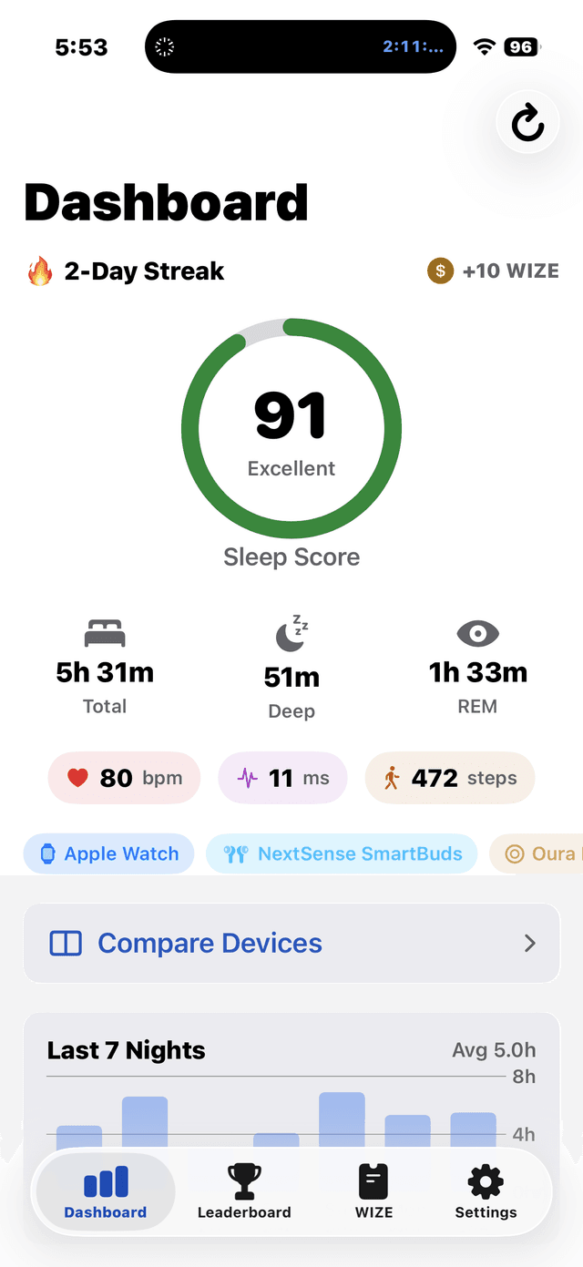 Sleep Dashboard with 91 Score